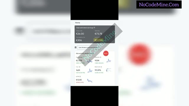 Скриншот успешного аккаунта AdMob с высокими показателями